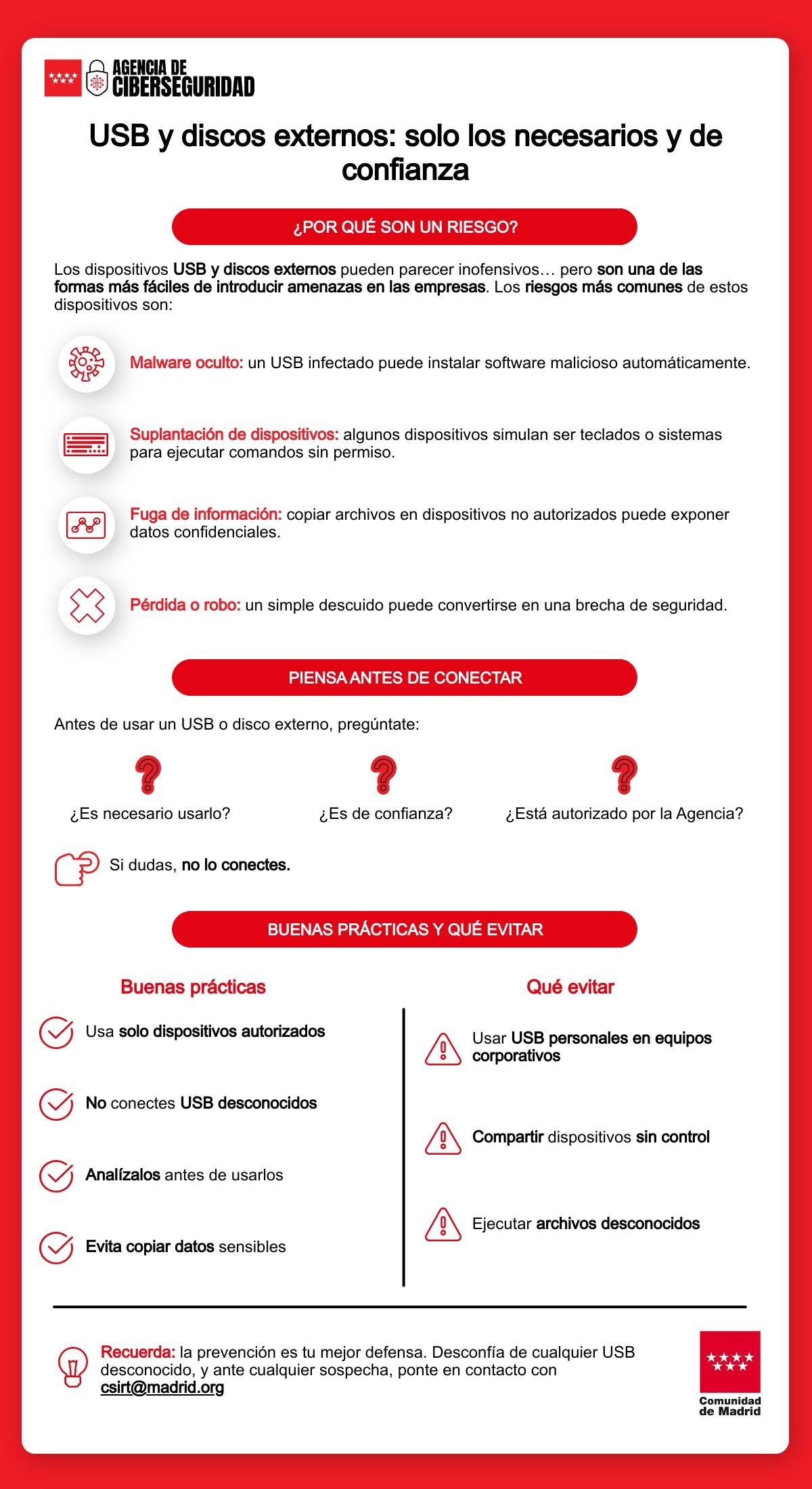 USBs y Discos Externos